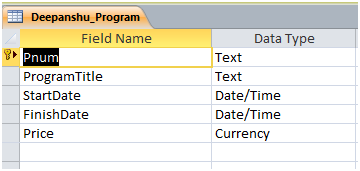 Data Modelling Technique5.png